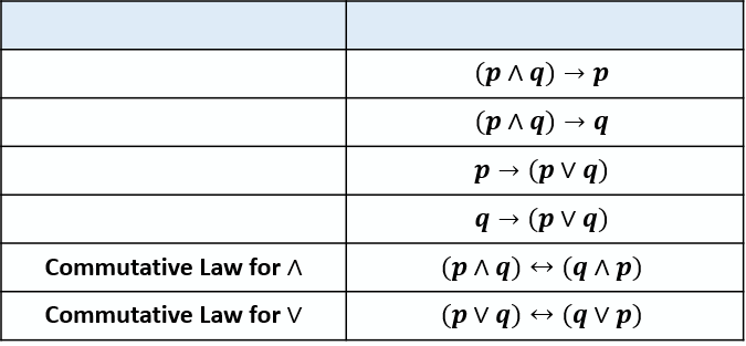 GM_059b_Lesson