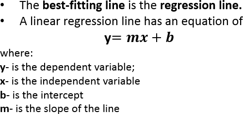 SP_069_Lesson