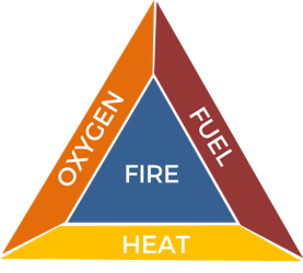 DisasterRisk_037_Lesson