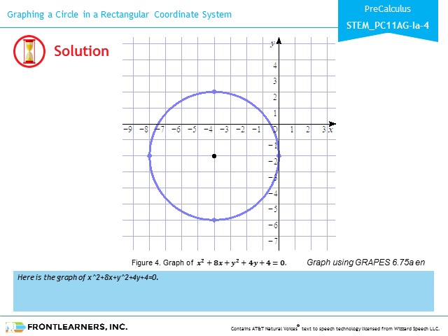 Frontlearners Pre-Calculus: PreCalculus_004_Activity